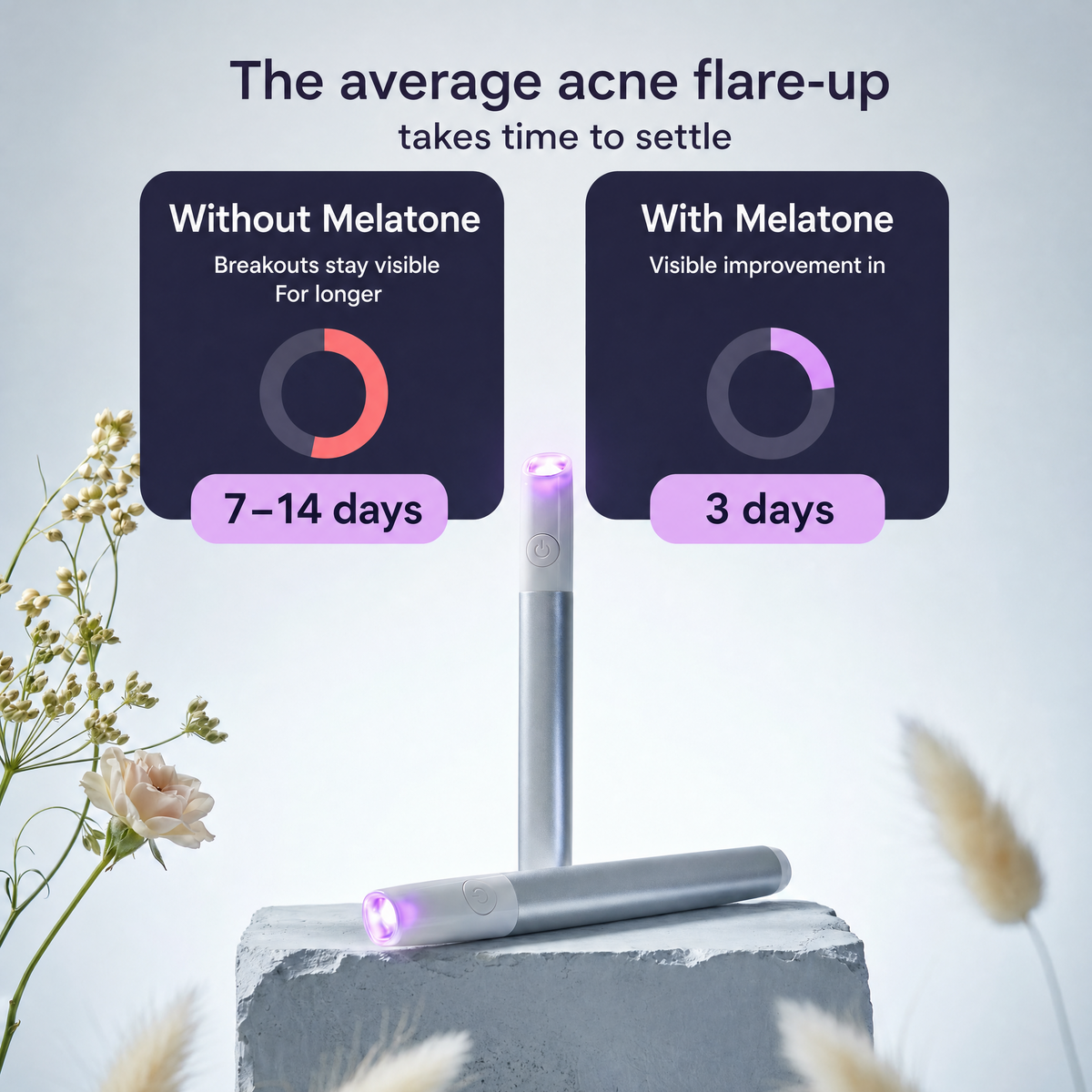 Melatone Acne Repair LED Pen